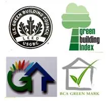 Mô hình CTX của USGBC và Chứng chỉ CTX (phải) của LEED (USGBC),  GB Index (Malaysia), GB label (Đài Loan) và GB Mark (Singapore)