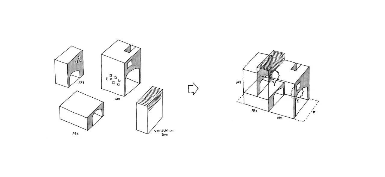 SH-diagram