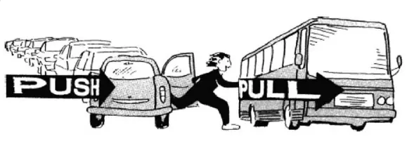 Kết hợp các biện pháp “đẩy” và “kéo”