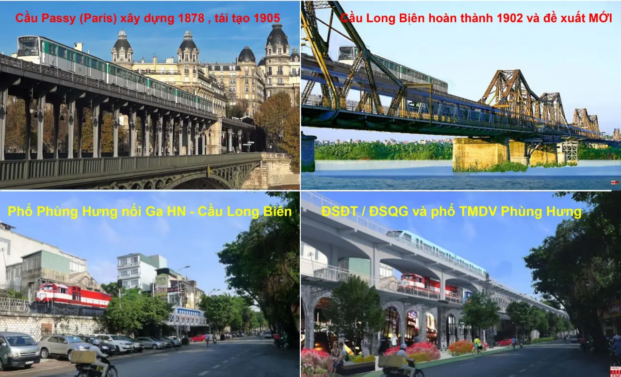 Kinh nghiệm tàu điện bánh hơi Paris và cơ hội ứng dụng tại Hà Nội: tích hợp đường sắt quốc gia với đường sắt đô thị có thể bảo vệ di sản/phát triển bất động sản thương mại dịch vụ trên phố Phùng Hưng. Nguồn ảnh minh họa: City Solution