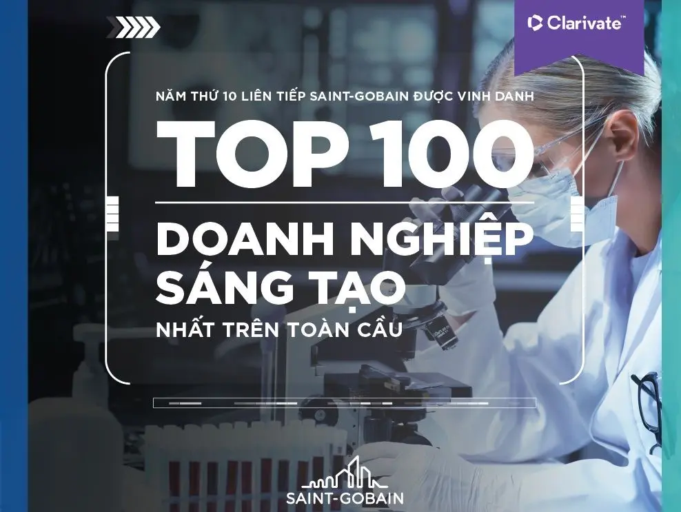 Saint-Gobain 10 năm liên tiếp được vinh danh  top 100 doanh nghiệp sáng tạo hàng đầu thế giới