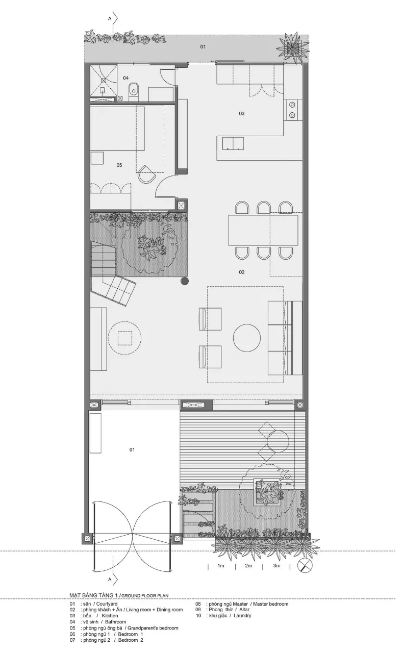 Model