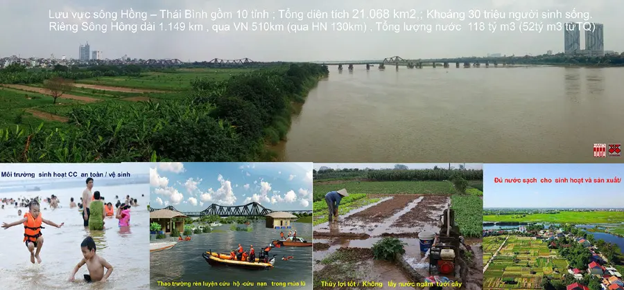 Kỳ vọng quy hoạch 2021 sẽ đảm bảo sông Hồng có nhiều nước và nước sạch để tạo nên không gian sống an toàn, vệ sinh, môi trường phát triển bền vững cho Hà Nội và cả vùng châu thổ sông Hồng