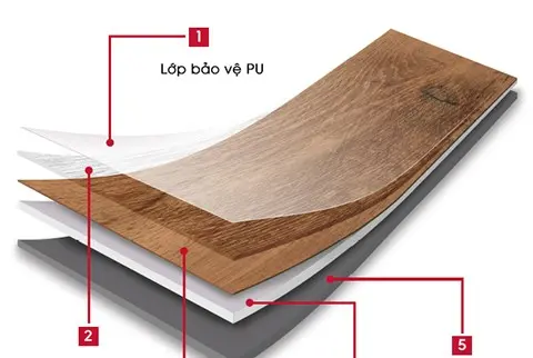 Cùng tìm hiểu về sàn nhựa hèm khóa