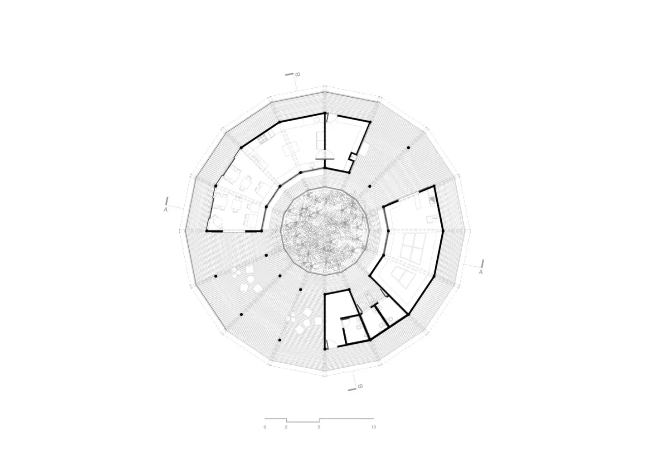 Model