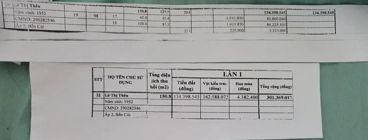 Bản chi tiết bồi thường của bà Thêu được chia làm 2 loại đất là đất ở nông thôn và đất trồng cây lâu năm (bản này không có ngày tháng năm, không có con dấu, cũng không có chữ ký).