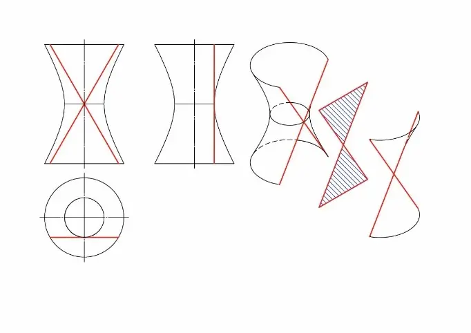 Giao của mặt phẳng với mặt hyperboloid một tầng tròn xoay trong trường hợp mặt phẳng song song với trục quay và cách trục một khoảng bằng bán kính vòng tròn họng - mặt phẳng tiếp xúc với mặt hyperboloid một tầng tròn xoay tại một điểm nằm trên vòng tròn họng.
