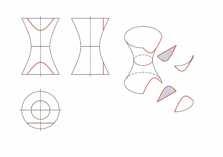 Giao của mặt phẳng với mặt hyperboloid một tầng tròn xoay trong trường hợp mặt phẳng song song với trục quay (độ dốc 90) và cách trục một khoảng lớn hơn bán kính vòng tròn họng.