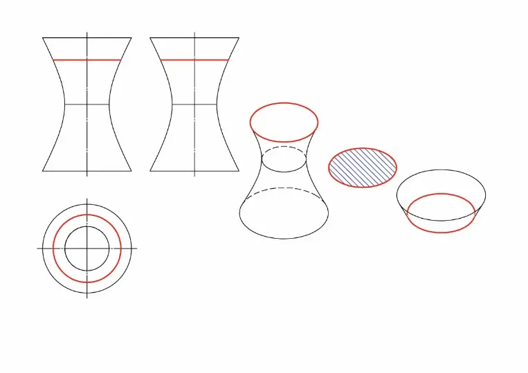 Các mặt phẳng vuông góc với trục của mặt hyperboloid một tầng tròn xoay sẽ cắt mặt hyperboloid một tầng tròn xoay theo giao tuyến là một đường tròn.