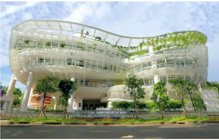 Định hướng phát triển kiến trúc Việt Nam đến năm 2030, tầm nhìn đến năm 2050