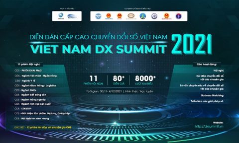 Hội thảo Chuyển đổi số Việt Nam trong lĩnh vực BĐS