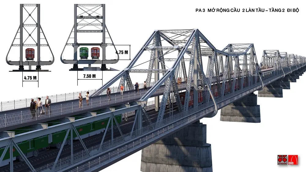Khai thác vốn văn hóa từ một công trình biểu tượng: Cầu Long Biên