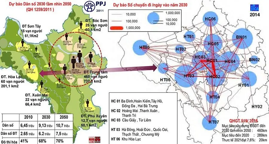 Nhìn lại sau 10 năm thực hiện chiến lược Phát triển KT-XH Hà Nội 2012-2022 – Bài 1:  Hạ tầng cho nền kinh tế tri thức Hà Nội: những bước tiến trong 10 năm qua