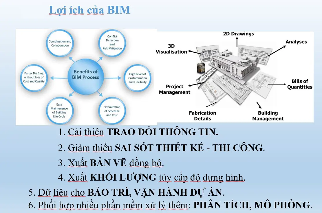 Gia đình trẻ hiện đại chọn an cư lạc nghiệp tại Vinhomes Ocean Park 1