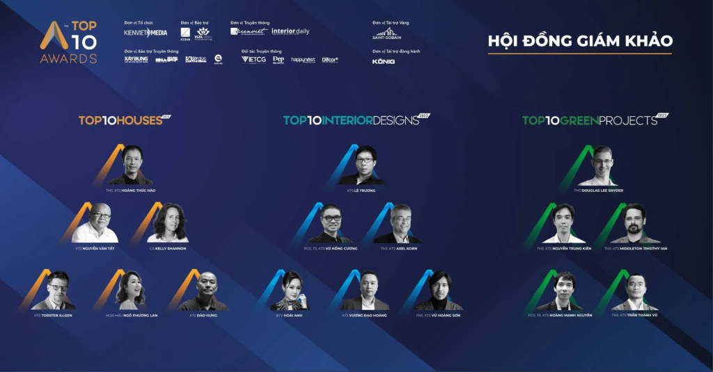 Công bố Hội đồng giám khảo Top 10 Award 2023