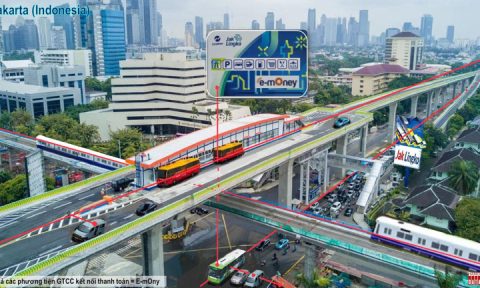 Những bài học phát triển đô thị bền vững và sáng kiến tại Hà Nội (Phần 2)