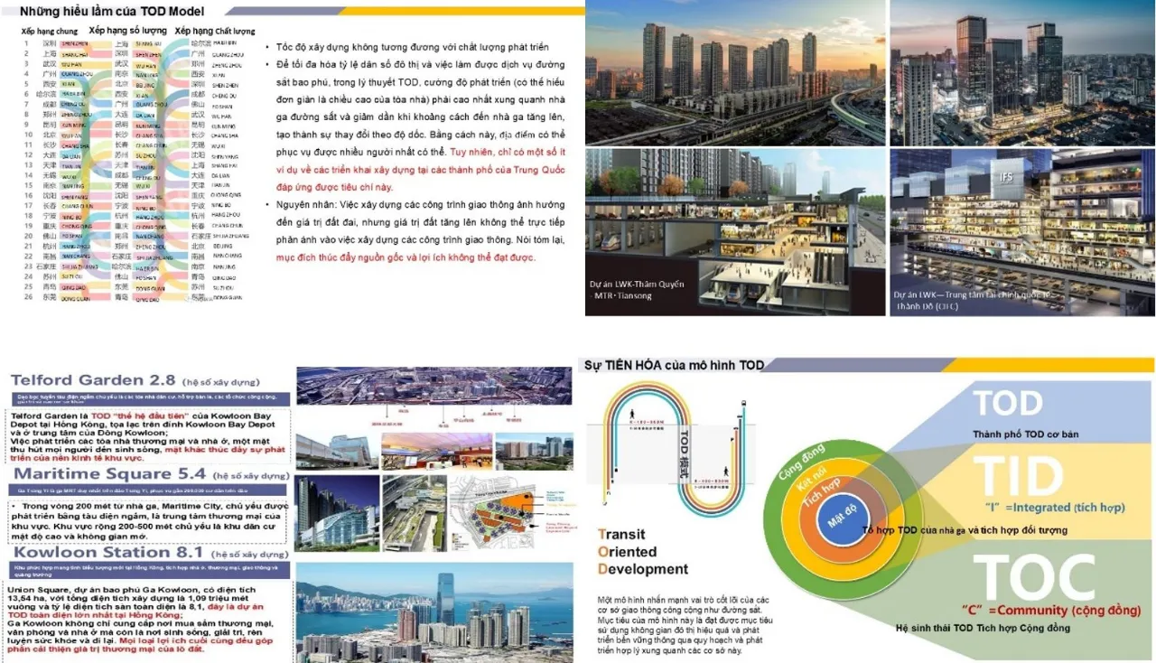 TOC là gì? Từ TOD sang TOC như thế nào?